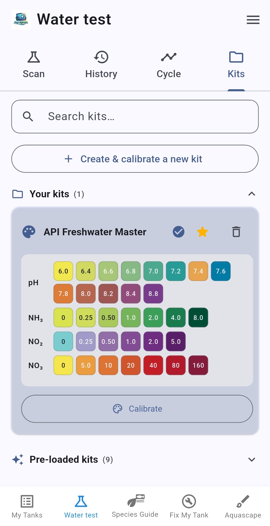 Preloaded test kits or build your own