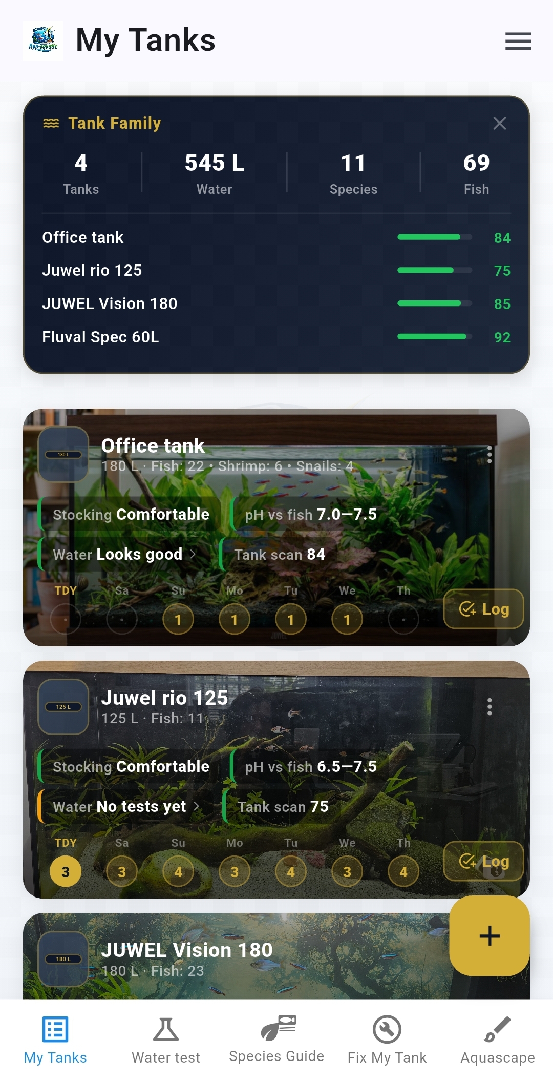 Tank dashboards