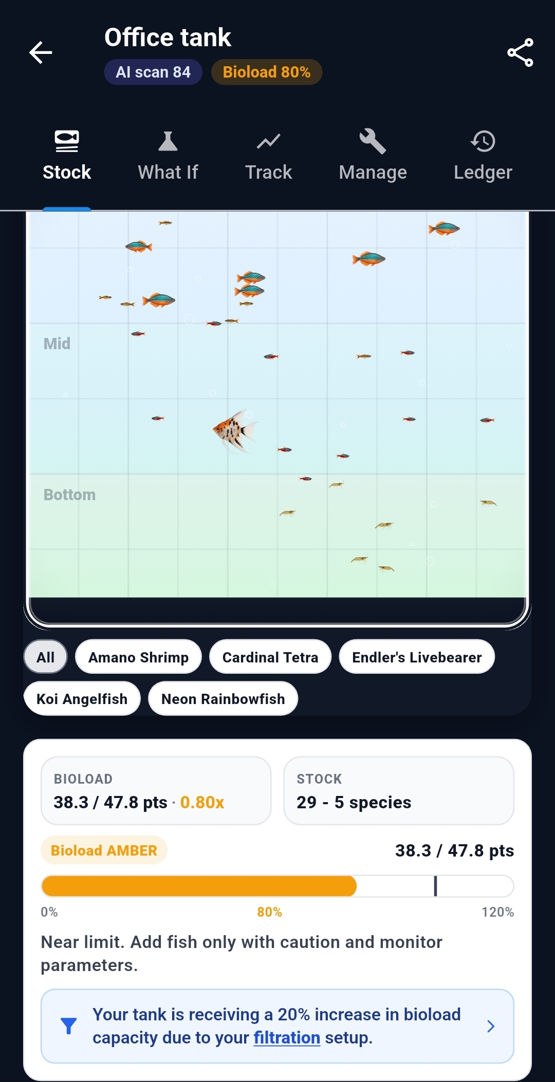 Tank visualisation