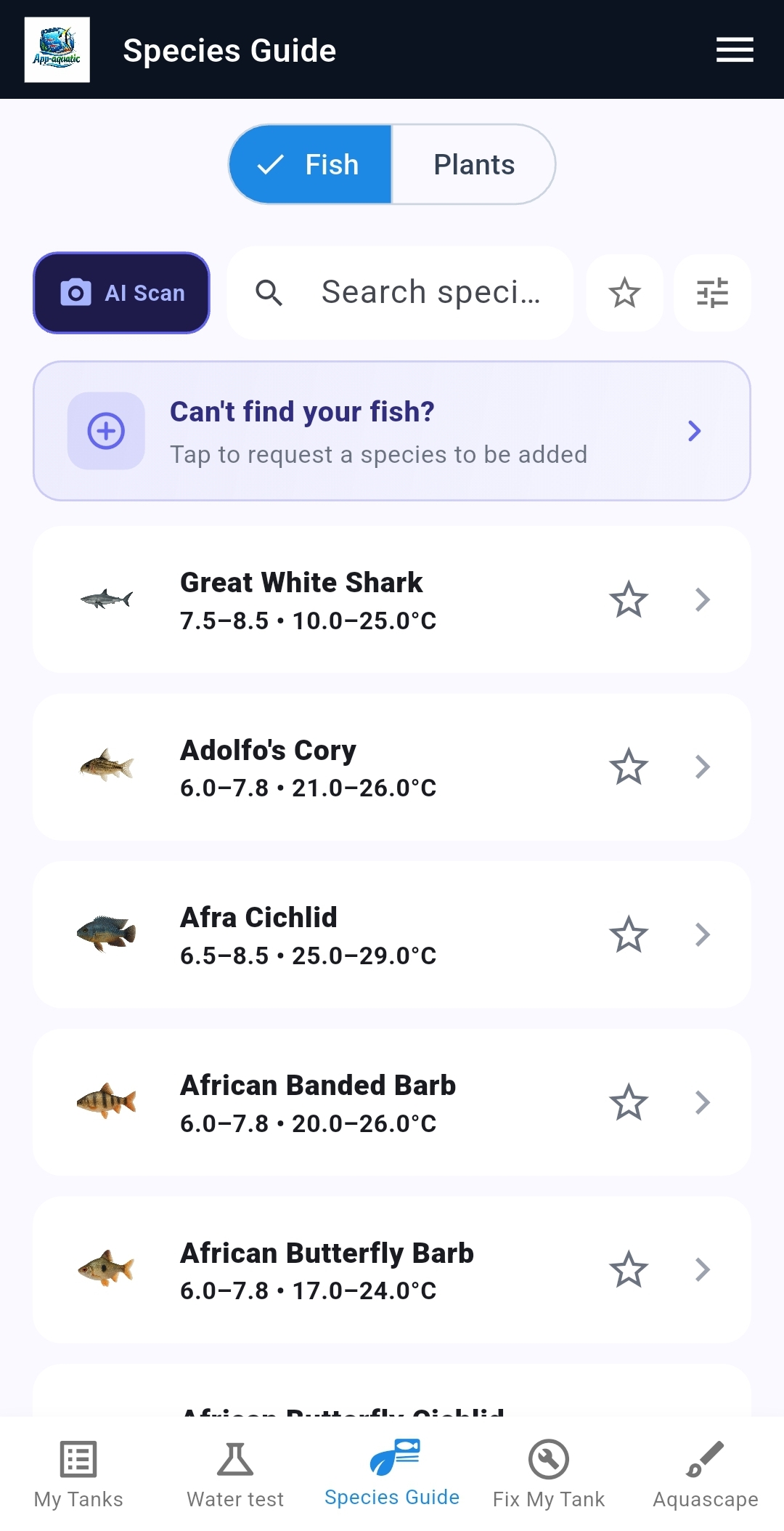 Fish database