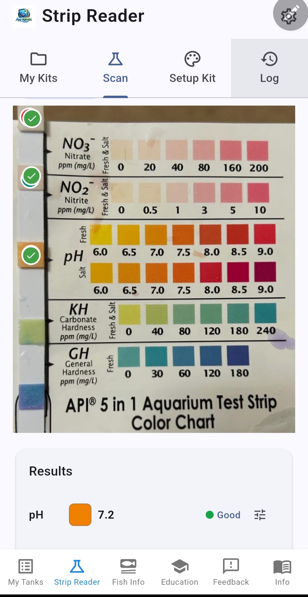 Always free offline testing